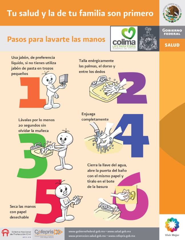 pasos para lavarse las manos