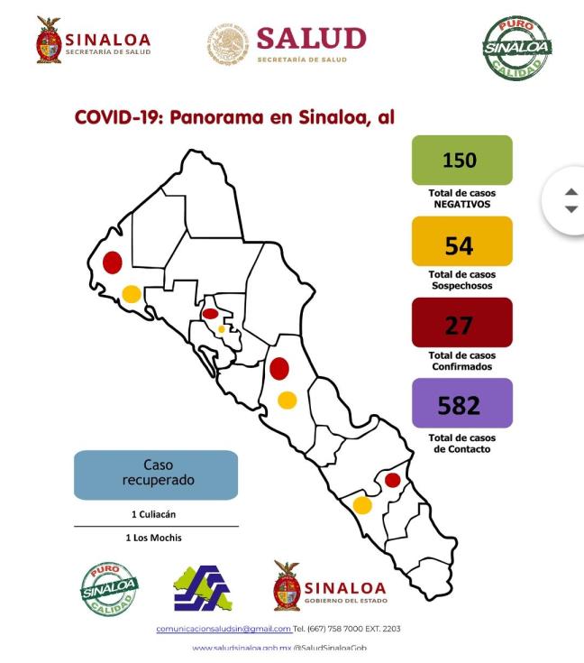 02 ACTUALIZACIÓN CORONAVIRUS 30-03-2020