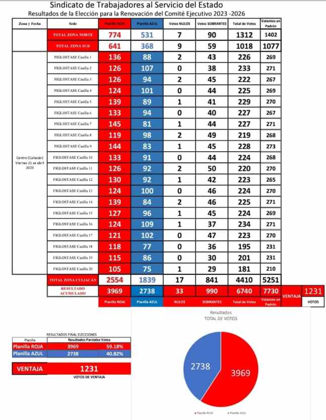 PHOTO-2023-04-22-07-10-19